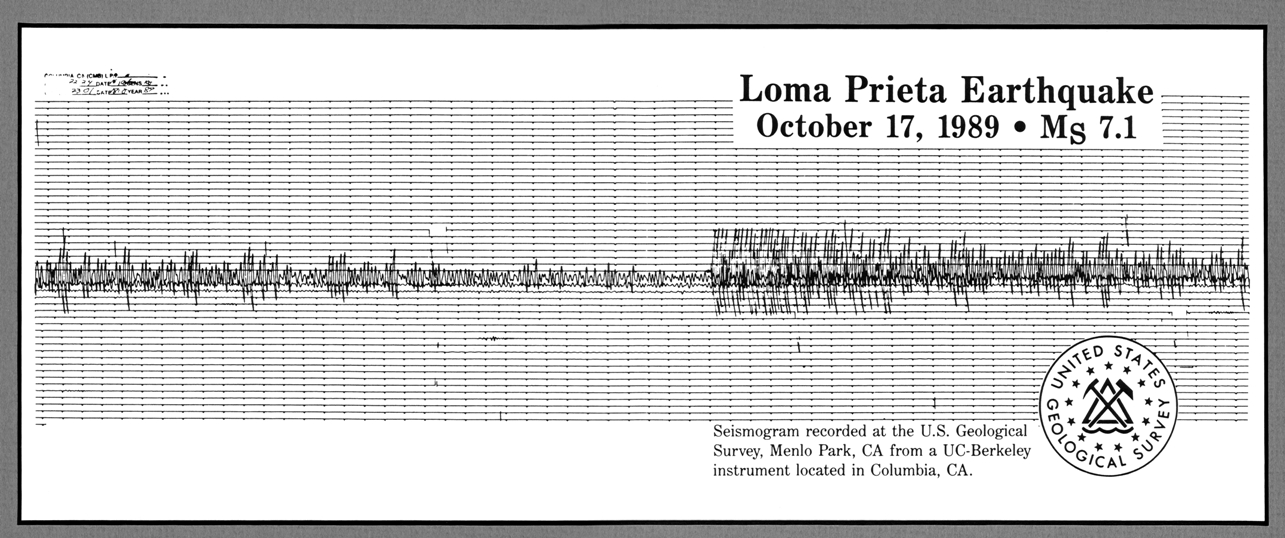 seismographic reading for the Loma Prieta Earthquake