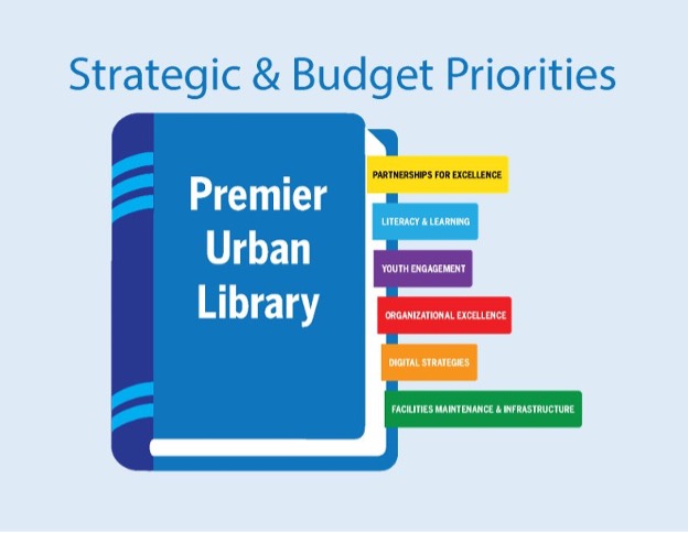 Premier Urban Library