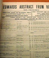 Photograph of Edwards Abstract from Records