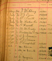 Photograph of Spring Valley Water Company Records