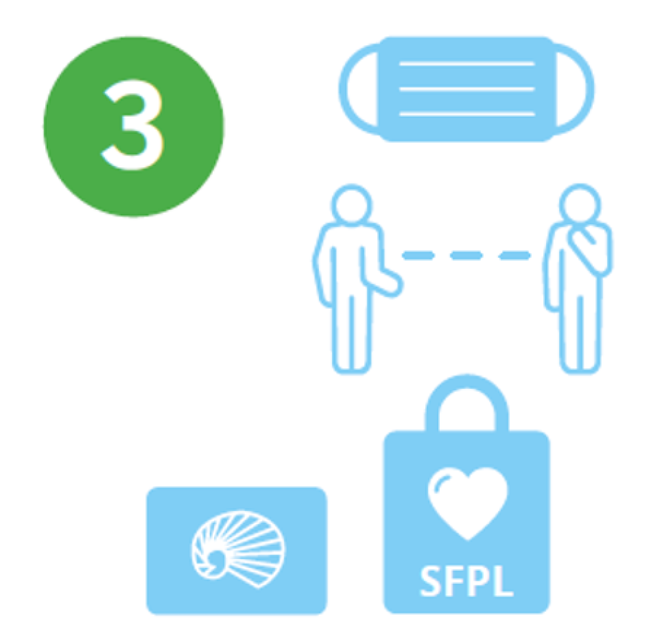 What Is Sfpl To Go? _ Free Things You Can Do With An SF Public Library ...