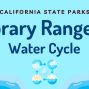 CANCELED: Workshop: Library Rangers - Water Cycle