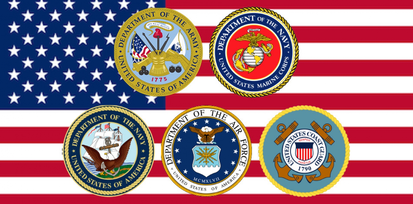 Services: Veterans Health Administration